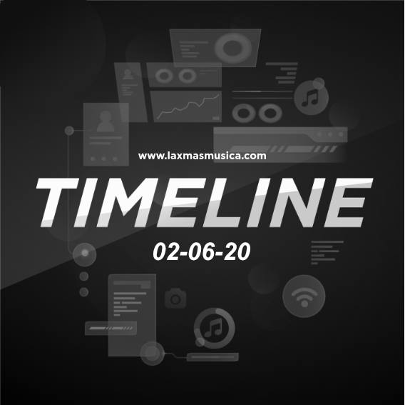 Timeline - noticias junio 2