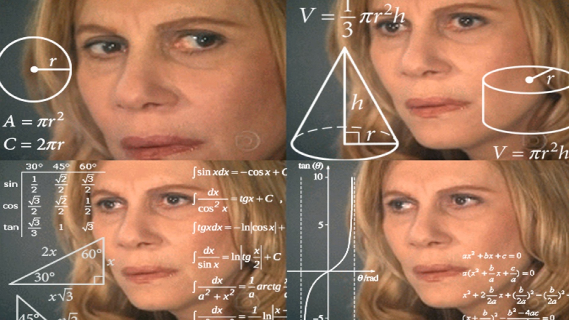 Así han cambiado los protagonistas de los memes más virales
